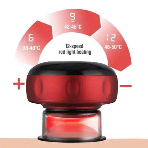 ThermoCup PRO V2 - Electronic Self Cupping Therapy Machine